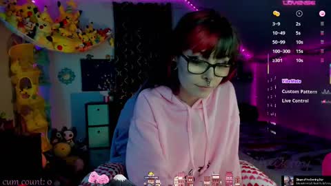 Snapshot of 4kfucktoy chatting on 03-12-25, 07:35 Mo online show from 03-12-25, 07:35