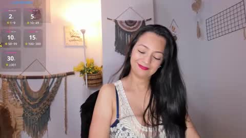 Ana Ruiz online show from 01-16-26, 12:14