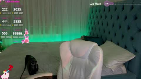 Alisa NO NUDE online show from 01-19-25, 10:17