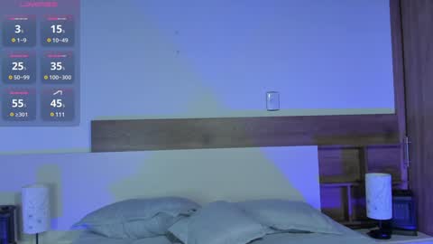 Snapshot of _fullmoon chatting on 01-31-25, 11:45  fullmoon online show from 01-31-25, 11:45