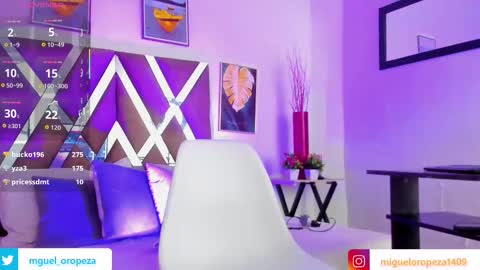miguel online show from 10-10-25, 08:19