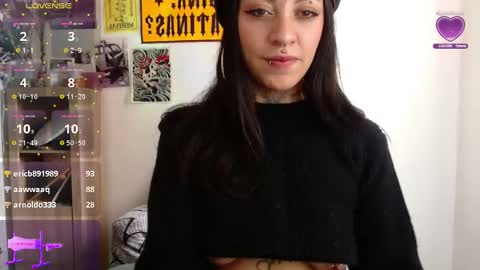 Snapshot of _mollyyyp chatting on 01-12-26, 02:11 Emmy online show from 01-12-26, 02:11