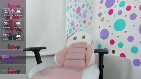 Sofi online show from 01-02-25, 11:16