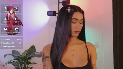 Isabellafirst online show from 11-17-25, 06:24