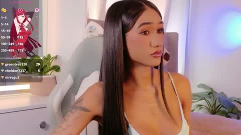 Isabellafirst online show from 04-29-26, 05:30