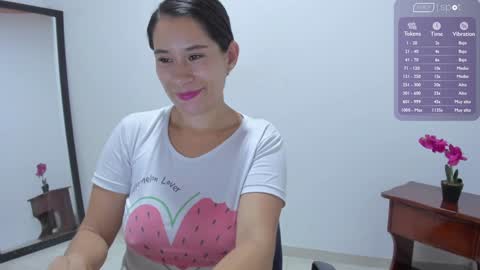 Lorena online show from 12-19-24, 06:34
