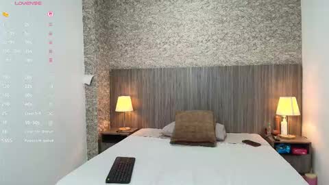 Snapshot of aisha_wells chatting on 02-20-26, 03:14 Aisha online show from 02-20-26, 03:14