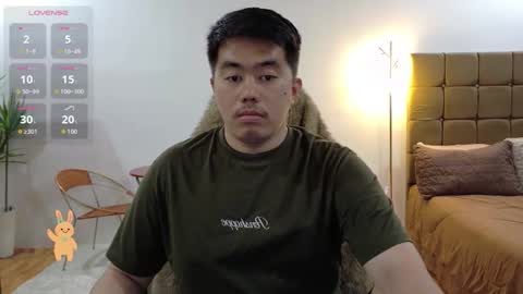 Snapshot of akihiro_morningstar chatting on 03-09-26, 02:15 Dave online show from 03-09-26, 02:15