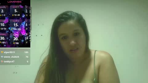 Snapshot of alahia_fox chatting on 12-03-24, 05:31 alahia online show from 12-03-24, 05:31