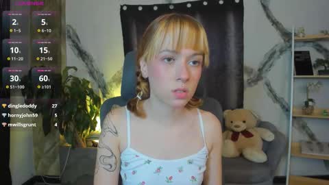 Alaska online show from 03-28-26, 05:40