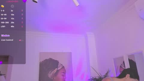 Alejandra online show from 01-15-26, 11:26