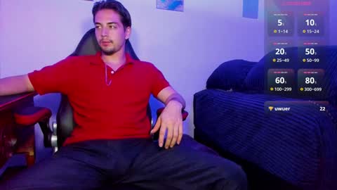 Snapshot of alex_smith0 chatting on 01-15-25, 03:00 online show from 01-15-25, 03:00