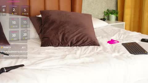 Snapshot of alexa_duque34 chatting on 02-28-25, 03:15 Alexa online show from 02-28-25, 03:15