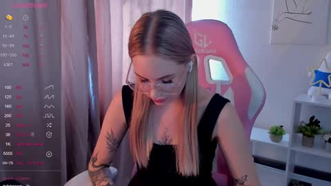 Alice online show from 03-12-25, 05:57