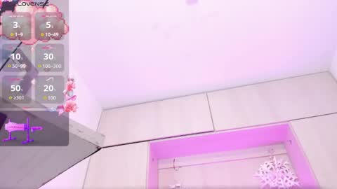 ALICE online show from 01-11-25, 05:10