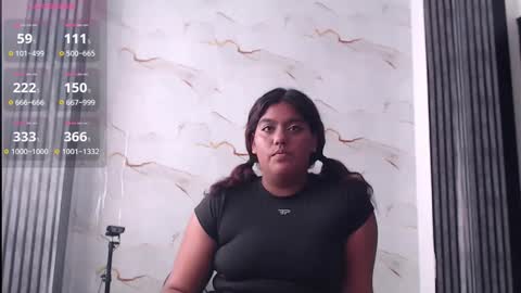 alira_a1 online show from 03-20-26, 08:25