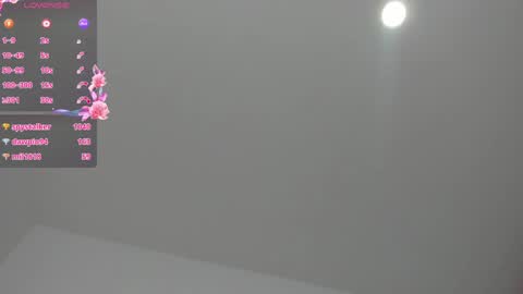 Alisha online show from 02-07-25, 01:15