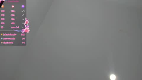 Alisha online show from 02-25-25, 01:20