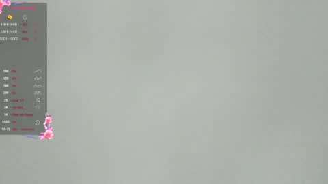 Allana online show from 04-27-26, 06:00