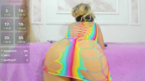 Allanna online show from 01-25-25, 05:08