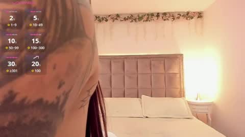 amber_ink online show from 05-08-26, 08:47