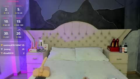 Amber Grey online show from 09-08-25, 06:07