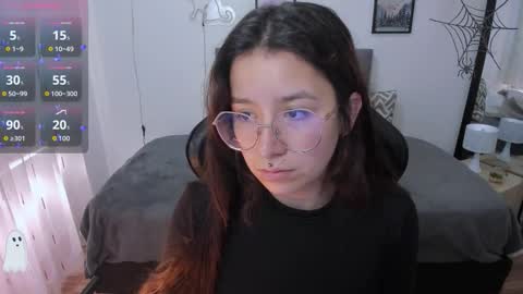 Snapshot of amy_sophiaa chatting on 10-18-25, 02:40 Amy sophia 3 online show from 10-18-25, 02:40