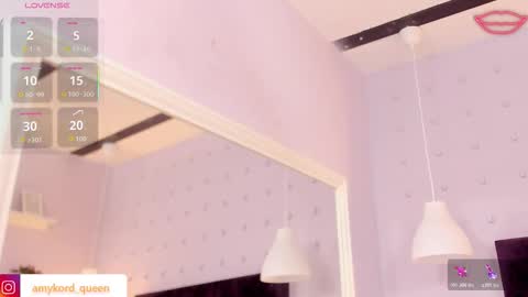 Amykord online show from 01-13-26, 11:37