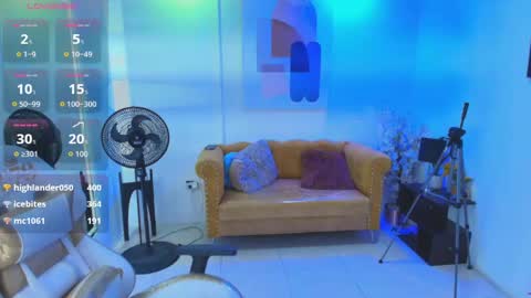 Snapshot of anastasiia_rouse chatting on 05-17-26, 04:03 Anastasia online show from 05-17-26, 04:03