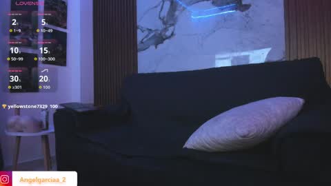 Angel online show from 04-21-26, 03:24