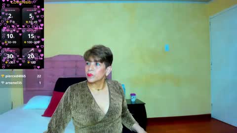 Angelina online show from 12-24-24, 03:05