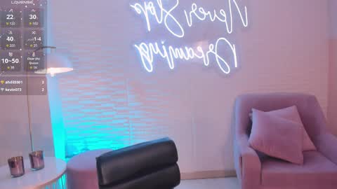 Snapshot of annabrooks_ chatting on 01-28-25, 08:36 Anna Brooks online show from 01-28-25, 08:36