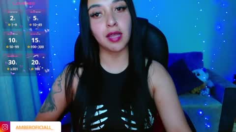   Annie  Independent model Hello all offline tokens are appreciated  thank you for your support.33 online show from 04-02-26, 11:46