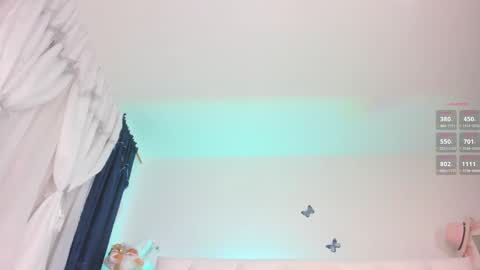 Snapshot of annigv chatting on 12-29-24, 09:39 Angels Melody online show from 12-29-24, 09:39