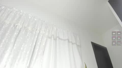 Snapshot of annigv chatting on 02-17-25, 09:35 Angels Melody online show from 02-17-25, 09:35