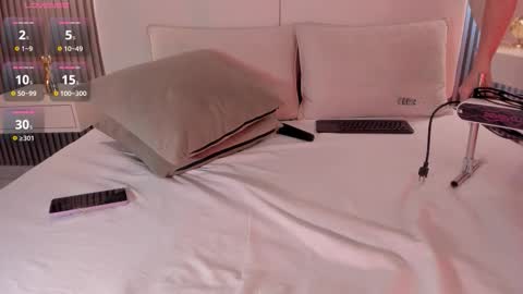 ANNIE  online show from 12-15-25, 08:35