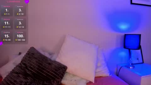Snapshot of anniie_james_ chatting on 10-11-25, 12:04 Annie online show from 10-11-25, 12:04