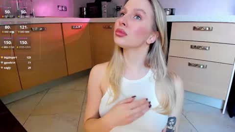 Ann  8am-3pm ESTNY time online show from 03-11-26, 01:28