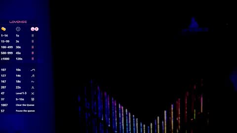 Snapshot of any_sophia chatting on 12-14-25, 05:18 MissSophiaSpecter online show from 12-14-25, 05:18