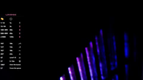 MissSophiaSpecter online show from 01-19-26, 12:03