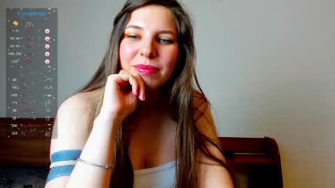 Snapshot of anya_seven chatting on 12-02-24, 10:12 Anya online show from 12-02-24, 10:12