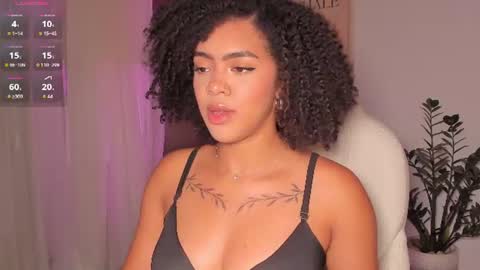 Snapshot of aphrodite_sweet chatting on 07-11-26, 07:16 Karla online show from 07-11-26, 07:16