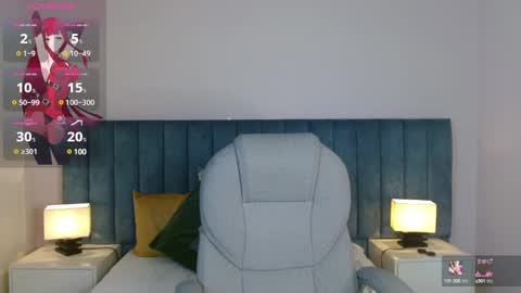 April Bunny online show from 01-15-25, 07:55