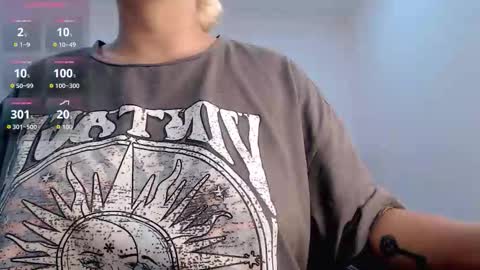 April Bunny online show from 02-26-26, 04:28