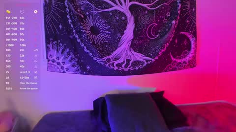 Snapshot of aramjones chatting on 03-01-25, 08:23 Aram 3 online show from 03-01-25, 08:23