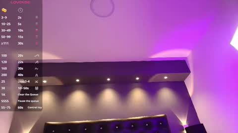 IGLondon mj2 online show from 03-07-26, 07:33