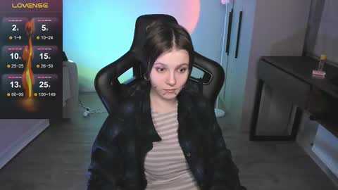Snapshot of arden_moraine chatting on 12-14-25, 01:55 Im Arden online show from 12-14-25, 01:55