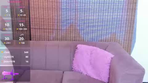 Ariana Cruz online show from 02-07-25, 08:10