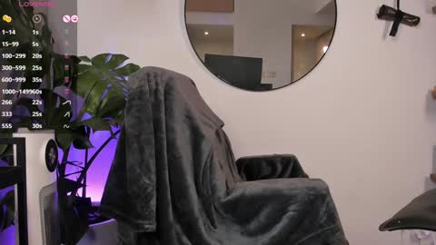 DaniAri - dimension X at night NY time online show from 01-29-25, 01:48