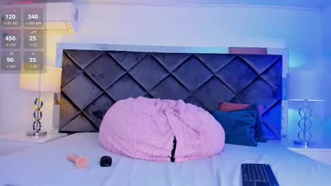 Snapshot of arianacastillo_1 chatting on 10-12-25, 12:04 Ariana Castillo online show from 10-12-25, 12:04